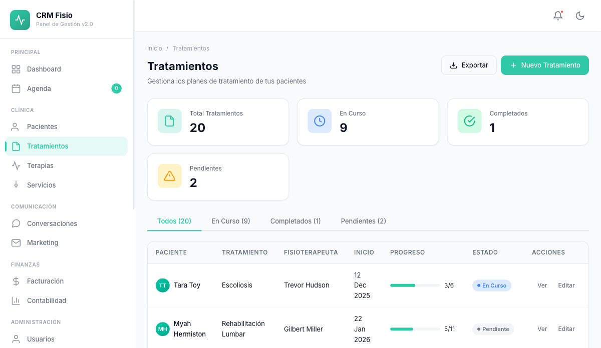 Gestión de Procedimientos — CirugiaNexa