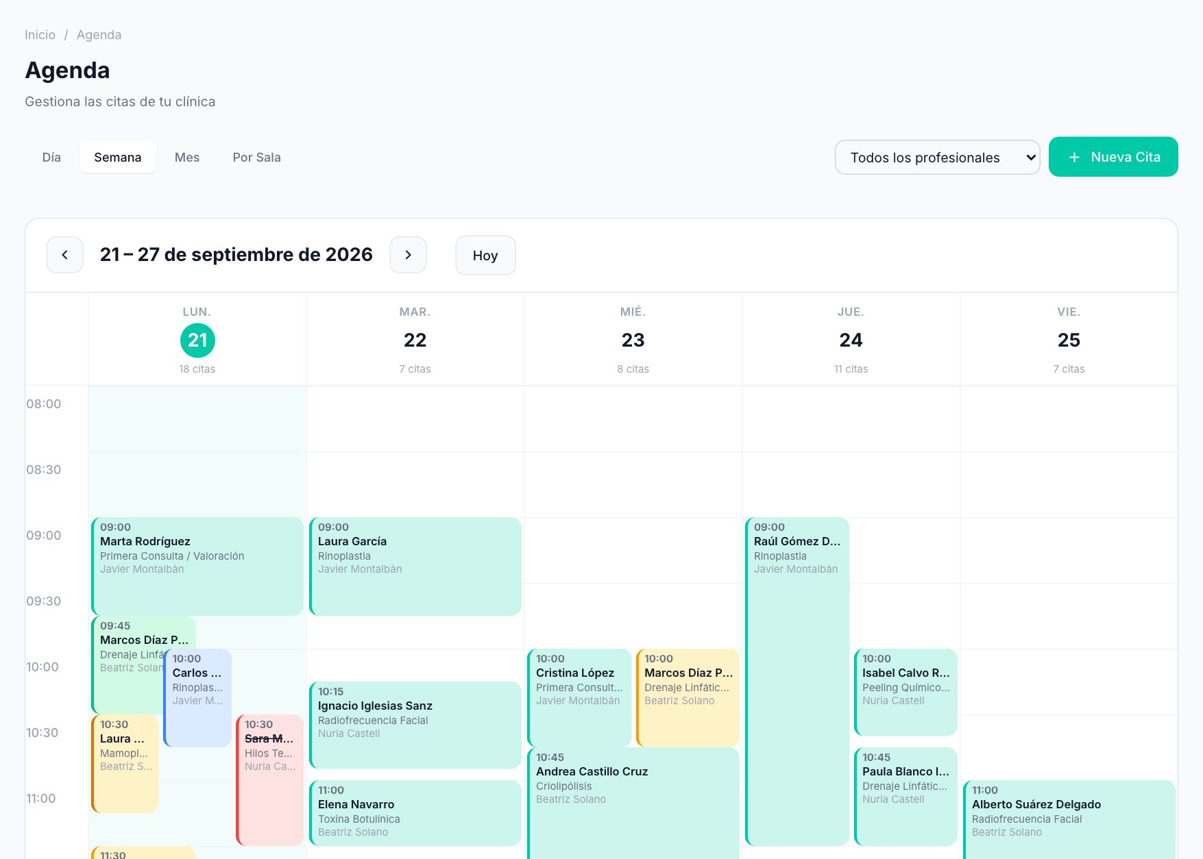 Scheduling and theatres in CirugiaNexa: Schedules by practitioner and by room, with no double-booking