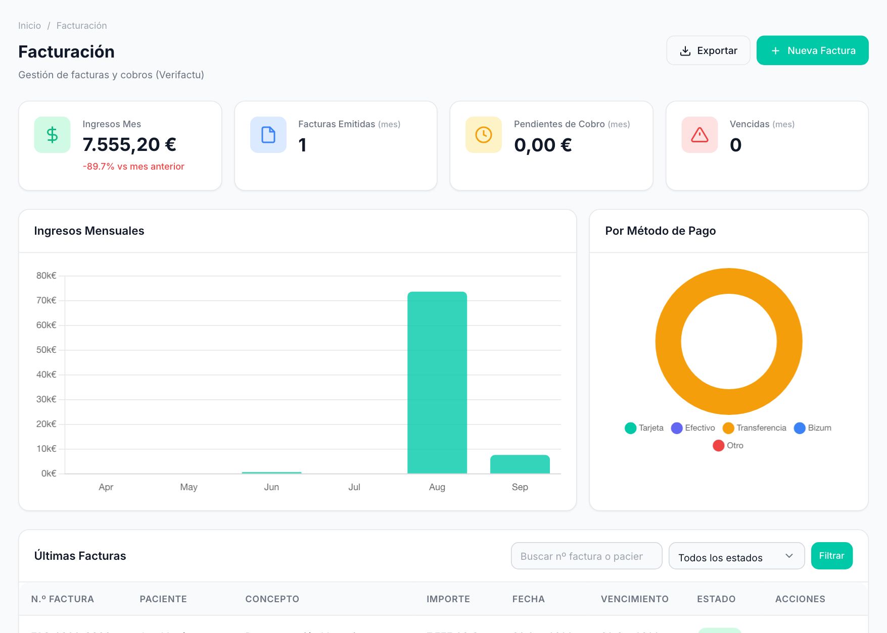Invoicing and payments in CirugiaNexa